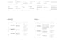 design a custom notion dashboard